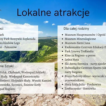 Apartman Invest Szklarska 800 A5