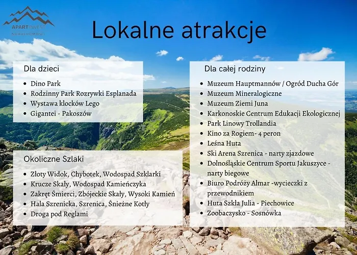 Apartment Invest Szklarska 800 A5